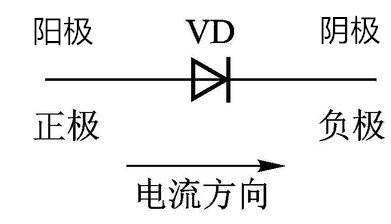 powersourcecircuit电源电路1